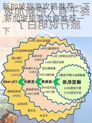 新加坡旅游攻略推荐一下,新加坡旅游攻略推荐一下-第2张图片-豌豆旅游网