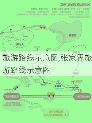 旅游路线示意图,张家界旅游路线示意图