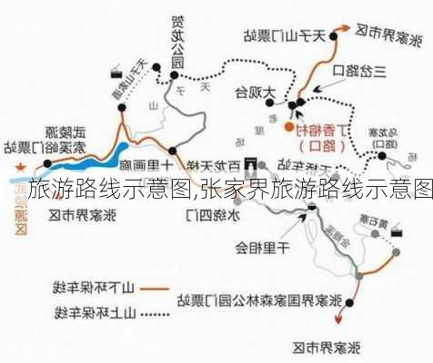 旅游路线示意图,张家界旅游路线示意图-第2张图片-豌豆旅游网