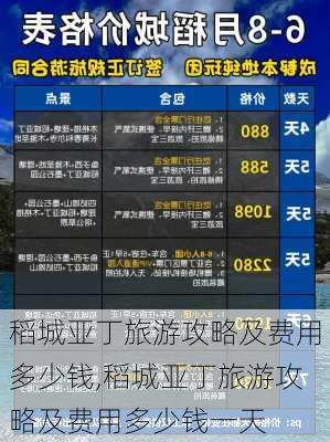 稻城亚丁旅游攻略及费用多少钱,稻城亚丁旅游攻略及费用多少钱一天