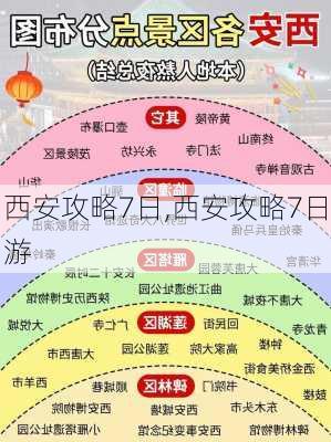 西安攻略7日,西安攻略7日游-第3张图片-豌豆旅游网