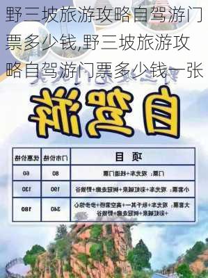 野三坡旅游攻略自驾游门票多少钱,野三坡旅游攻略自驾游门票多少钱一张