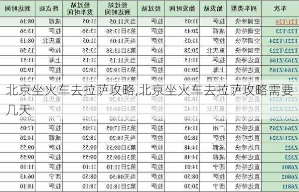 北京坐火车去拉萨攻略,北京坐火车去拉萨攻略需要几天-第2张图片-豌豆旅游网