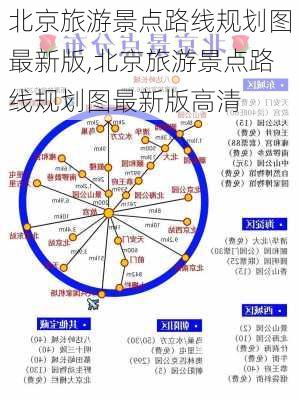 北京旅游景点路线规划图最新版,北京旅游景点路线规划图最新版高清-第2张图片-豌豆旅游网