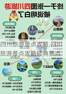 四川旅游景点攻略,四川旅游景点攻略经典景点-第1张图片-豌豆旅游网