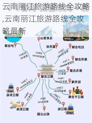 云南丽江旅游路线全攻略,云南丽江旅游路线全攻略最新-第1张图片-豌豆旅游网