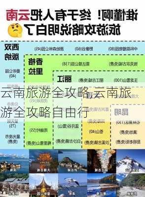 云南旅游全攻略,云南旅游全攻略自由行-第1张图片-豌豆旅游网