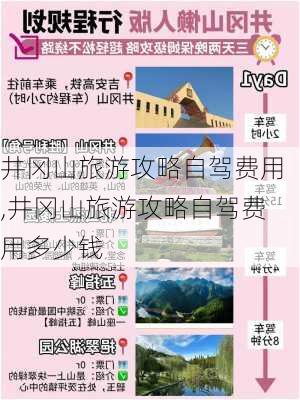 井冈山旅游攻略自驾费用,井冈山旅游攻略自驾费用多少钱-第1张图片-豌豆旅游网