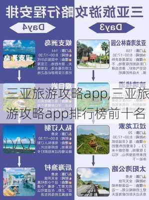 三亚旅游攻略app,三亚旅游攻略app排行榜前十名-第1张图片-豌豆旅游网