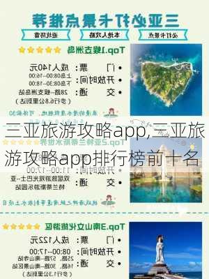 三亚旅游攻略app,三亚旅游攻略app排行榜前十名-第3张图片-豌豆旅游网