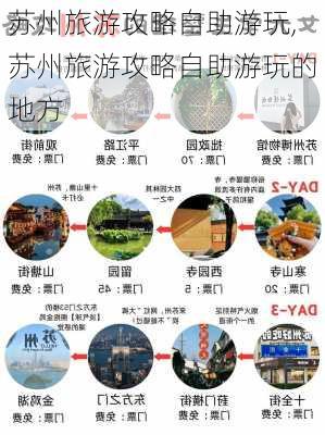 苏州旅游攻略自助游玩,苏州旅游攻略自助游玩的地方-第3张图片-豌豆旅游网