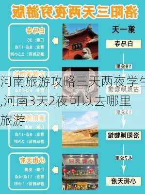 河南旅游攻略三天两夜学生,河南3天2夜可以去哪里旅游-第2张图片-豌豆旅游网